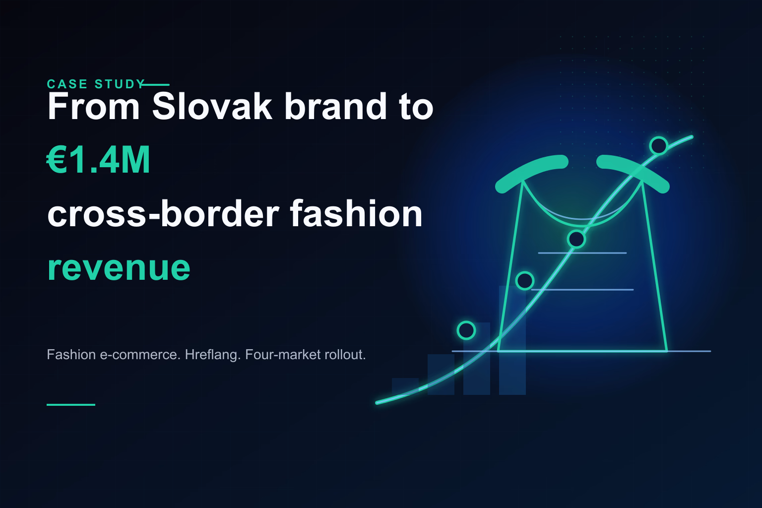Moda e-commerce · Europa central